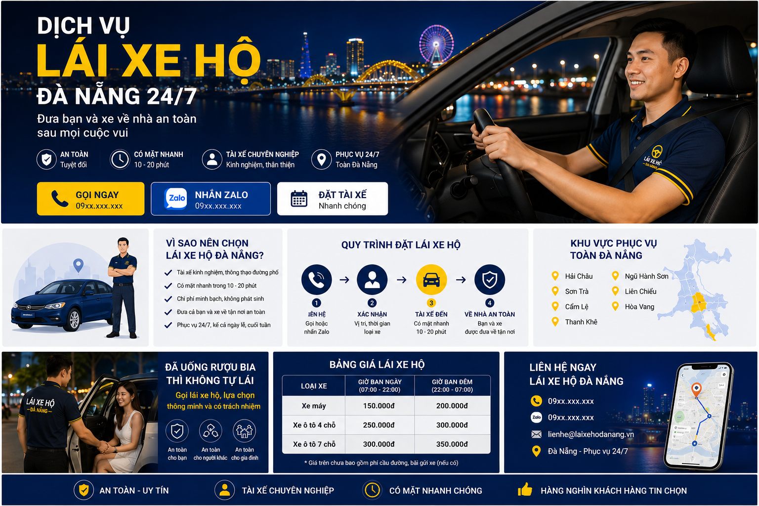 Lái xe hộ Đà Nẵng giá rẻ đưa khách và xe về nhà an toàn